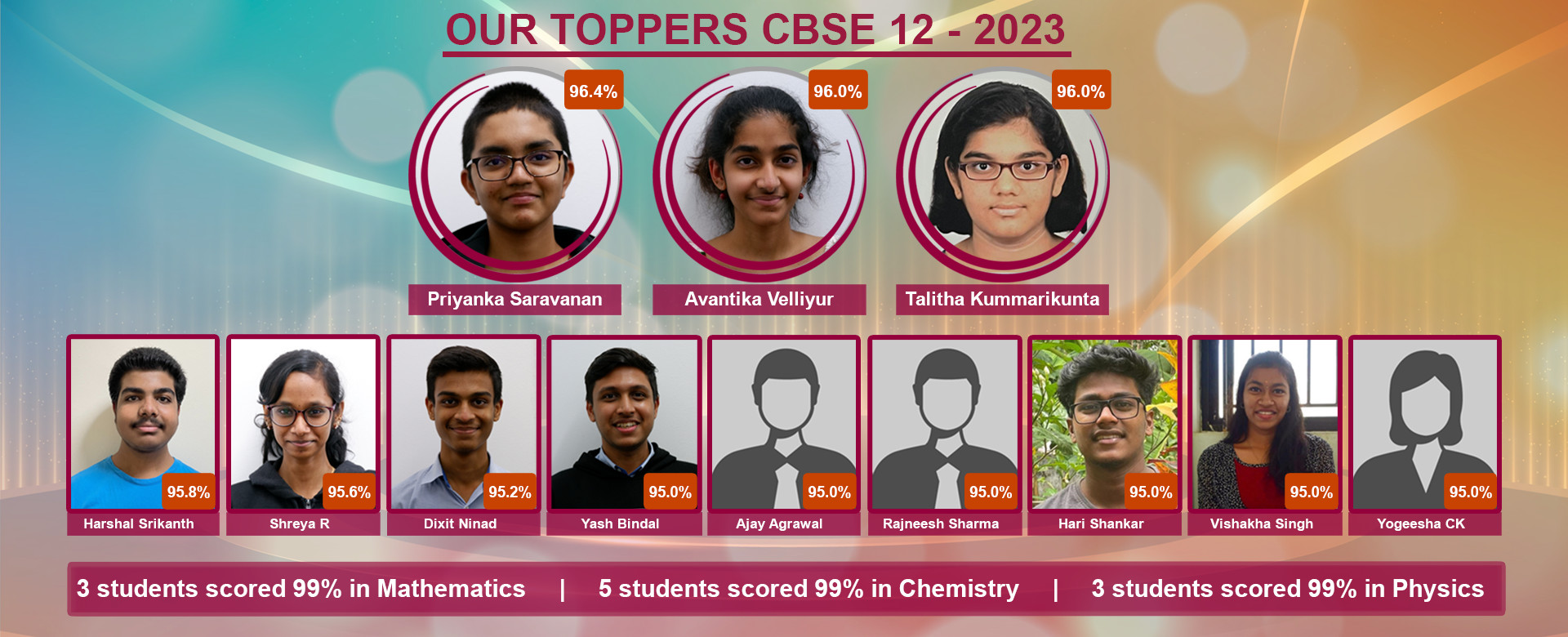 CBSE 12 Toppers 2023
