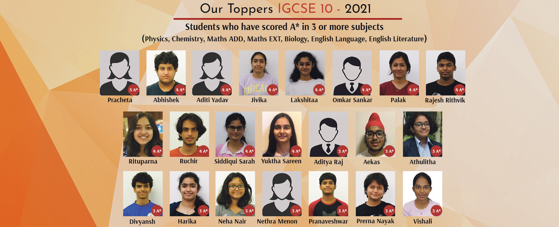 IGCSE 10 Toppers 2021