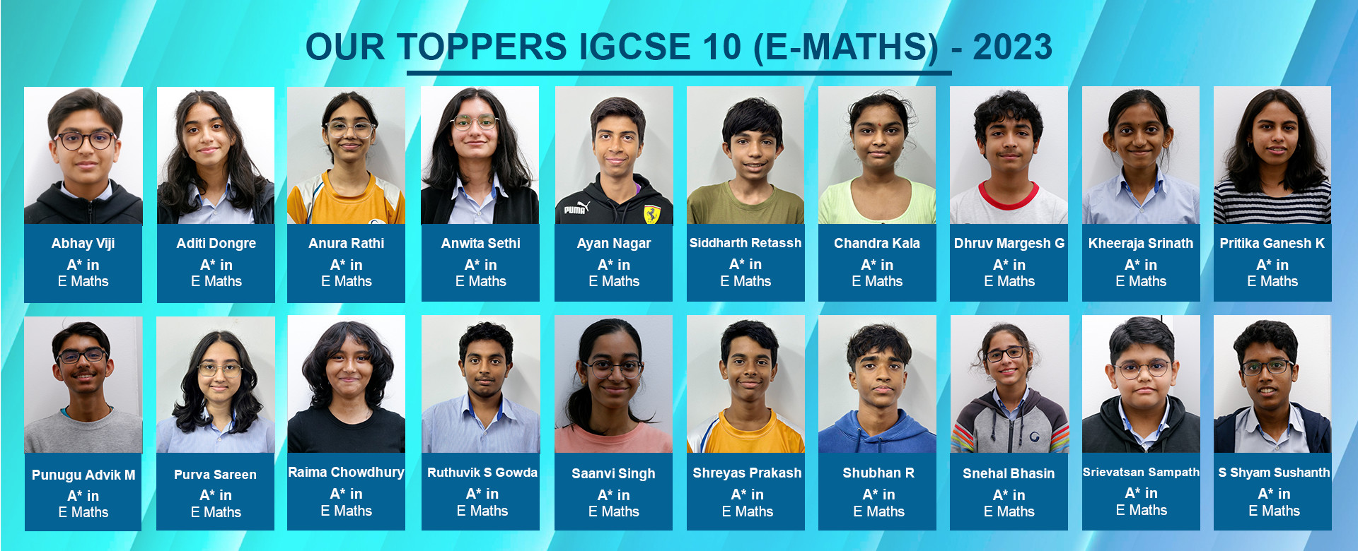 IGCSE 10 Extended Maths Toppers - 2023