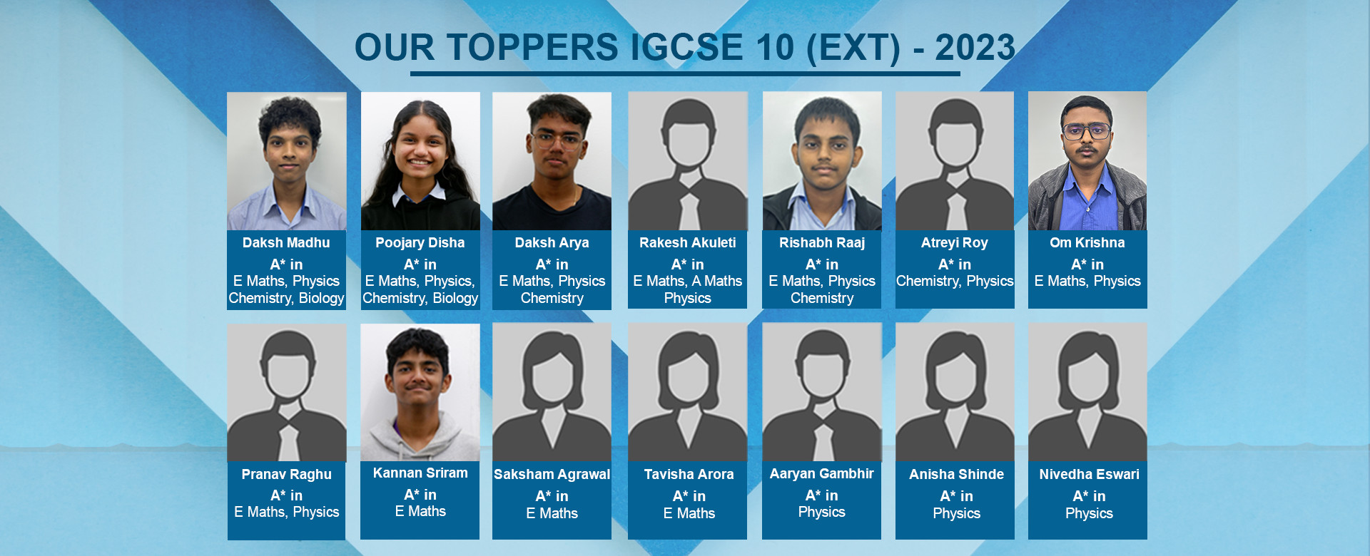 IGCSE 10 E-Maths Toppers - 2023