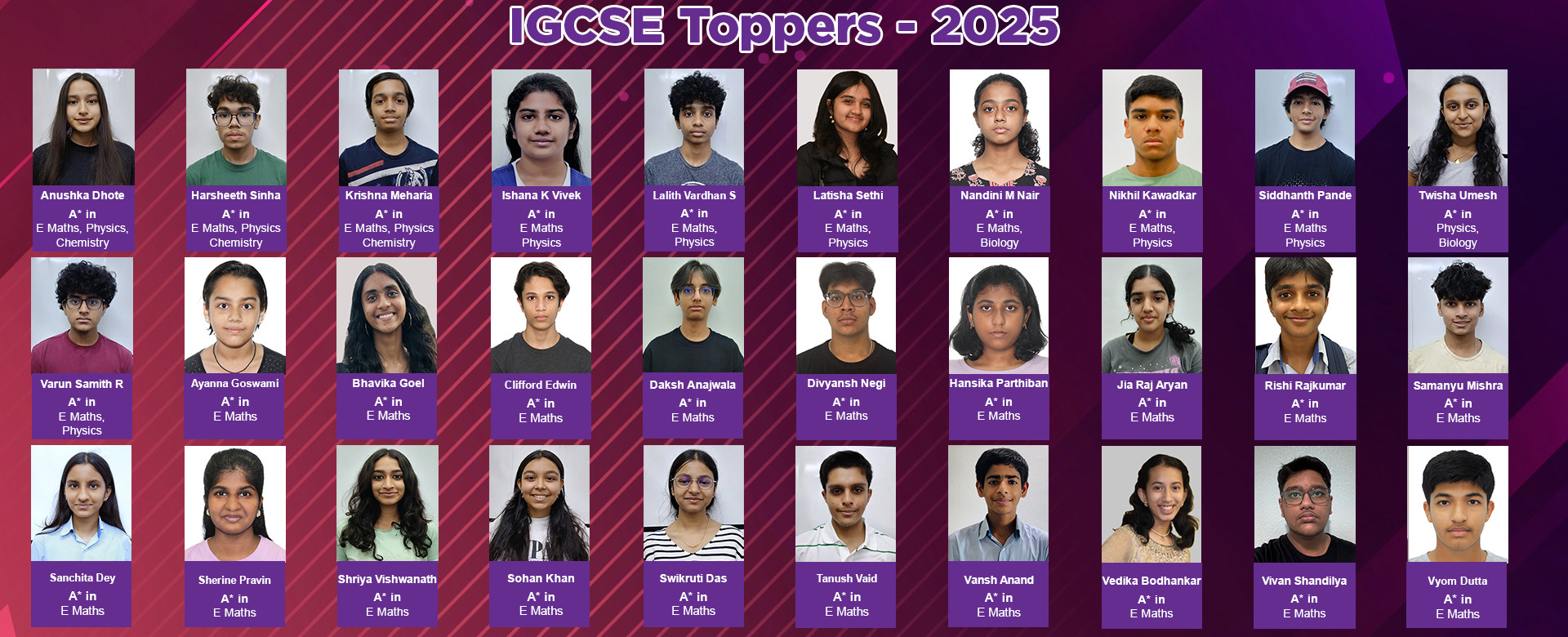 IGCSE Toppers E Maths - 2025